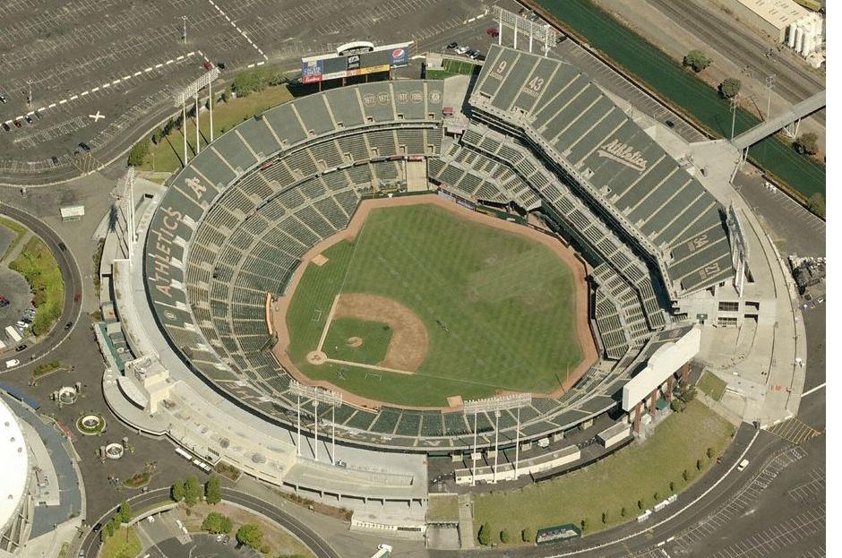 Sutter Health Park